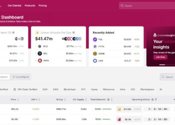 InvestigateToken Unlocks